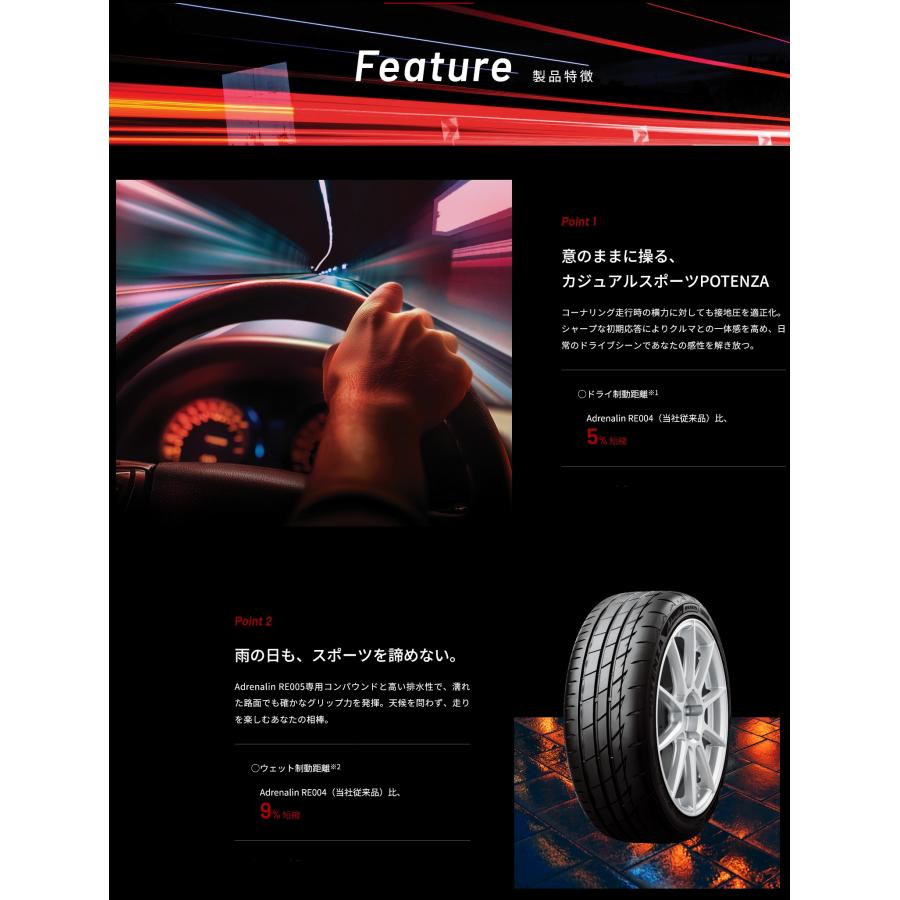 POTENZA 215/45R18 93Y XL ポテンザ アドレナリン RE005 ブリヂストン