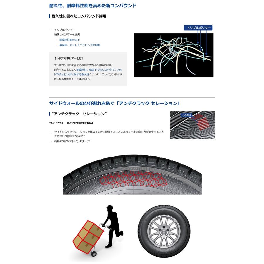 BluEarth 155/80R14 88/86N ブルーアースVAN オールシーズン RY61