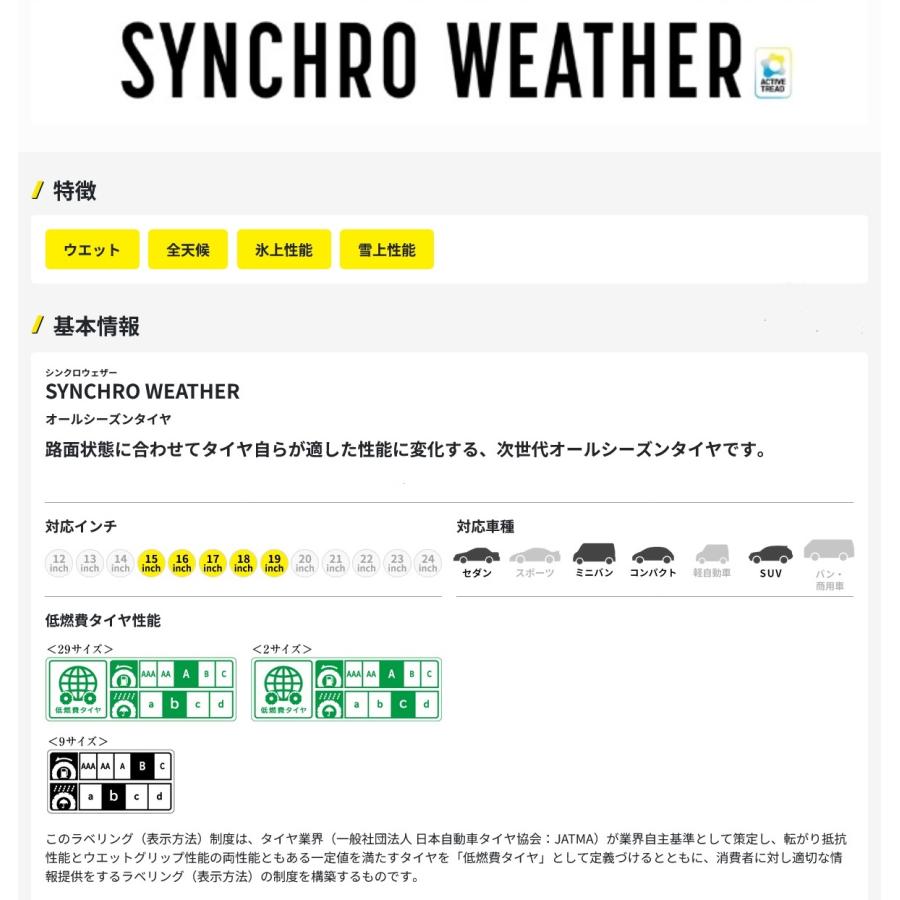 165/55R15 75H ダンロップ SYNCHRO WEATHER シンクロウェザー オールシーズンタイヤ | DUNLOP | 01