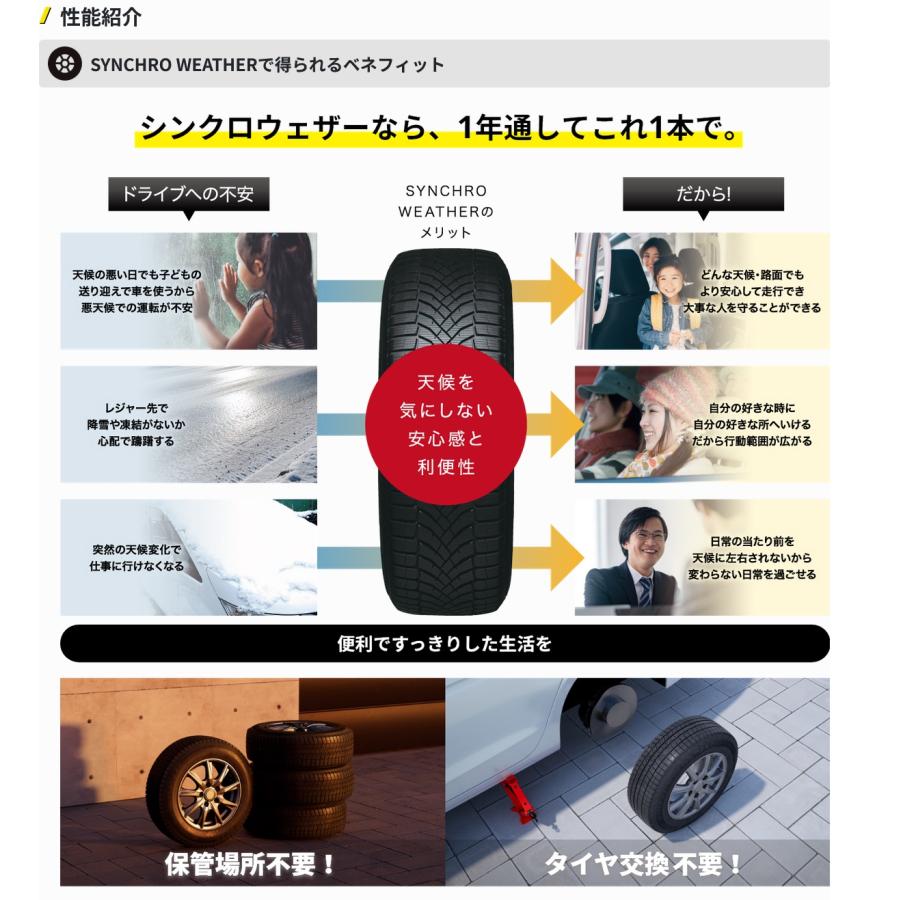 165/55R15 75H ダンロップ SYNCHRO WEATHER シンクロウェザー オールシーズンタイヤ | DUNLOP | 02