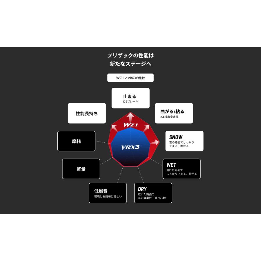 235/50R19 103Q XL ブリザック WZ-1 ブリヂストン スタッドレスタイヤ 【メーカー取り寄せ商品の画像