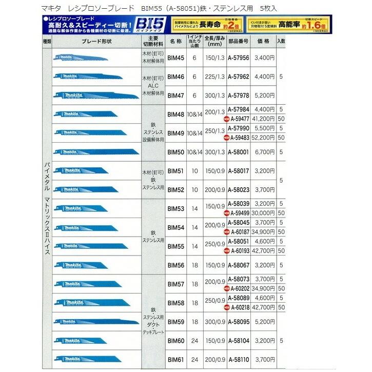 マキタ（makita） BI5 レシプロソーブレード(鉄・ステンレス用) BIM62