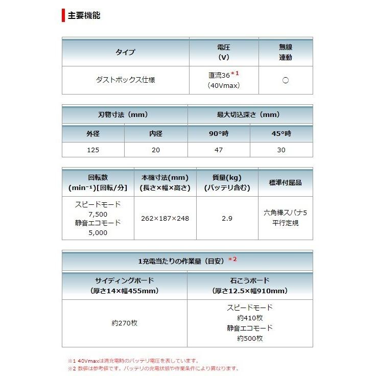 マキタ マキタ 40Vmax 125mm充電式防じんマルノコ KS002GZ(本体 マキタ マキタ 40Vmax 125mm充電式防じんマルノコ KS002GZ(本体