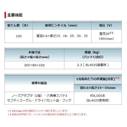 マキタ　40Vmax　充電式ピンタッカ　PT001GZK（本体・ケースのみ） 【タングステン】