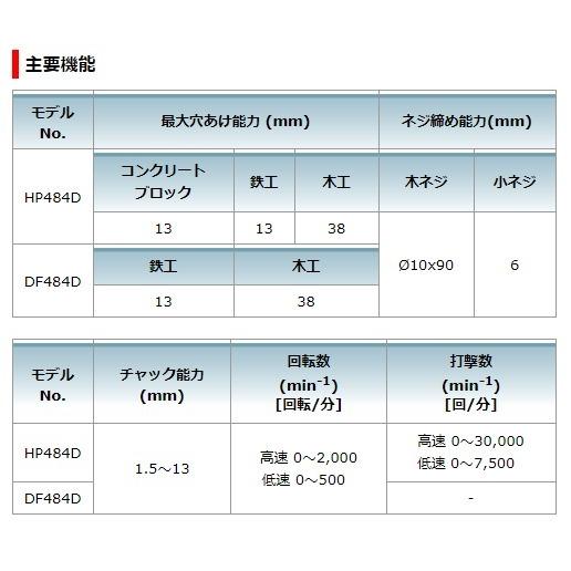 マキタ　18V　充電式ドライバドリル　DF484DZ（本体のみ）｜proshop-sanshodo｜07