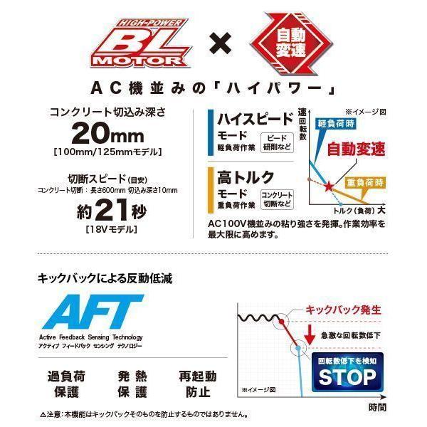 マキタ マキタ 18V 充電式ディスクグラインダ『スライドスイッチ