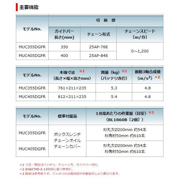 マキタ　18V×2＝36V(6.0Ah)　充電式チェーンソー　MUC405DGFR（バッテリ・充電器付） 【ジャック】
