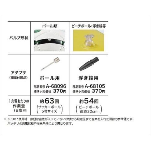 マキタ　10.8V　充電式空気入れ　MP100DZ　本体のみ　(バッテリ・充電器・ケース別売り)｜proshop-sanshodo｜06