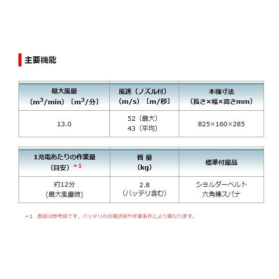 マキタ　18V　充電式ブロワ　MUB184DZ（本体のみ）｜proshop-sanshodo｜05