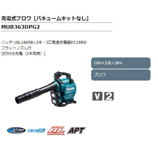 マキタ 18V×2=36V 充電式ブロワ[バキュームキットなし マキタ 18V×2=36V 充電式ブロワ[バキュームキットなし