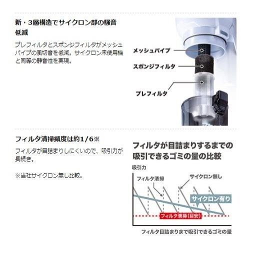 マキタ（makita） 40Vmax(2.5Ah) 充電式クリーナー CL003GRDW