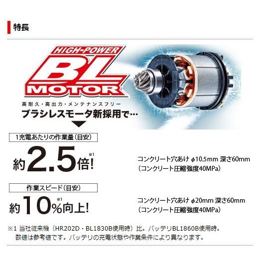 マキタ マキタ 18V 24mm充電式ハンマドリル【集じんシステムDX01 マキタ マキタ 18V 24mm充電式ハンマドリル【集じんシステムDX01