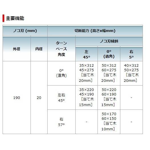 マキタ　18V　190mm充電式スライドマルノコ　LS714DZ｜proshop-sanshodo｜06