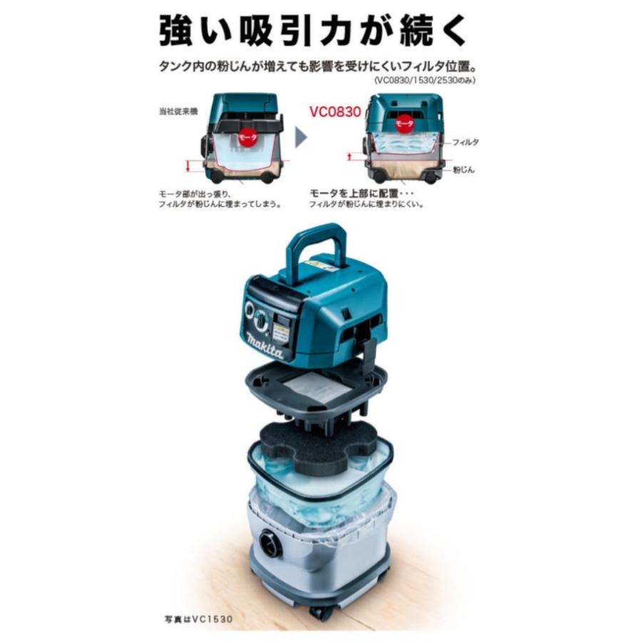 マキタ（makita） 集じん機 VC0820 : プロショップ三省堂 - 通販