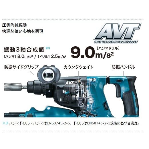 マキタ マキタ 18V×2=36V(6.0Ah) 28mm充電ハンマドリル マキタ マキタ 18V×2=36V(6.0Ah) 28mm充電ハンマドリル
