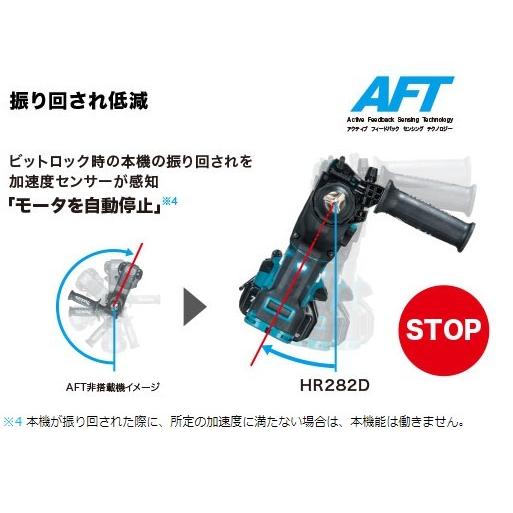 マキタ マキタ 18V×2=36V(6.0Ah) 28mm充電ハンマドリル マキタ マキタ 18V×2=36V(6.0Ah) 28mm充電ハンマドリル