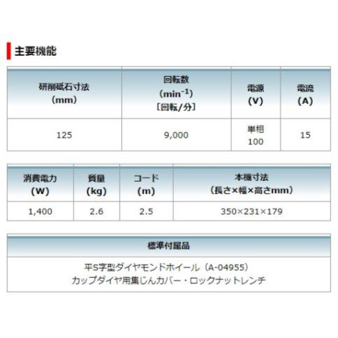 マキタ　125mm電子コンクリートカンナ　PC5010C｜proshop-sanshodo｜06