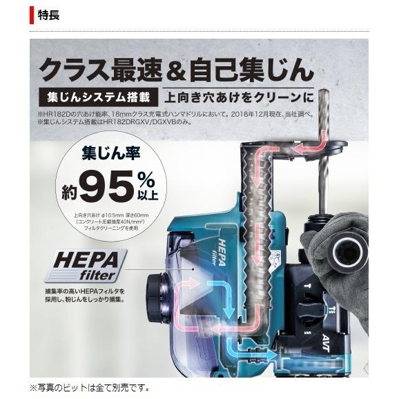 マキタ（makita） 18V(6.0Ah) 18mm充電式ハンマドリル 集じん