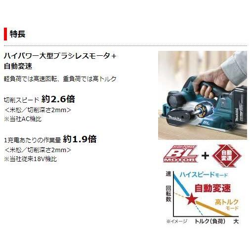 マキタ マキタ 18V(6.0Ah) 82mm充電式カンナ[高トルクタイプ マキタ マキタ 18V(6.0Ah) 82mm充電式カンナ[高トルクタイプ