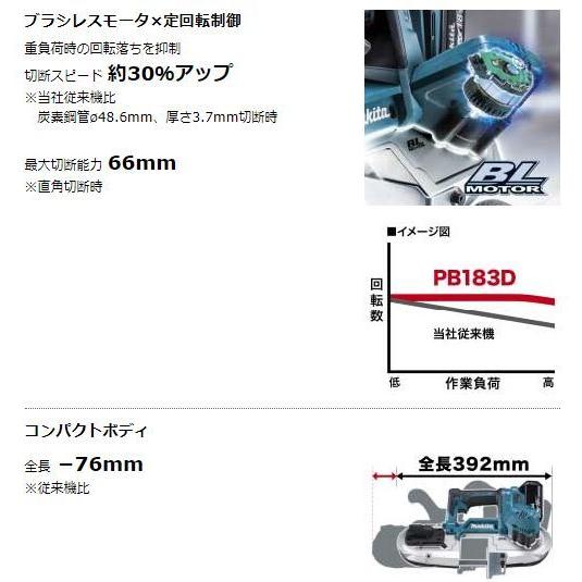 マキタ マキタ 18V(6.0Ah) 充電式ポータブルバンドソー PB183DRGX 
