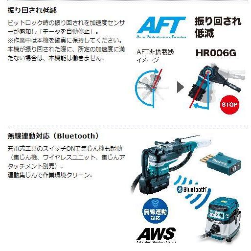 マックス（MAX） マキタ 40Vmax×2＝80Vmax 52mm 充電式ハンマドリル