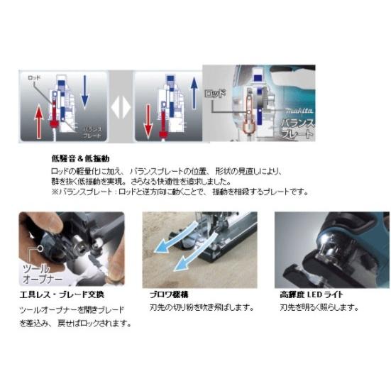 マキタ（makita） ジグソー 4350FT : プロショップ三省堂 - 通販 