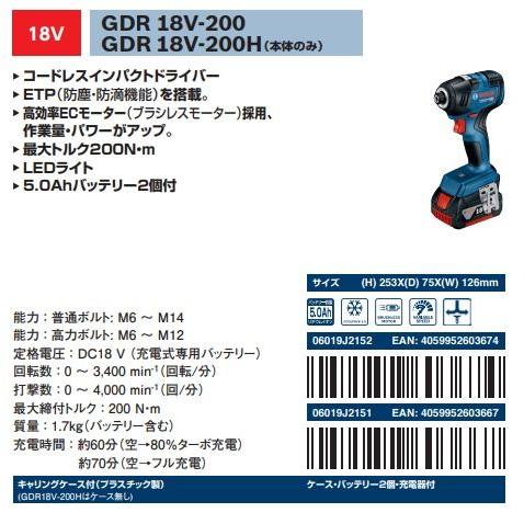 ボッシュ　18V(5.0Ah)　コードレスインパクトドライバー　GDR 18V-200｜proshop-sanshodo｜02
