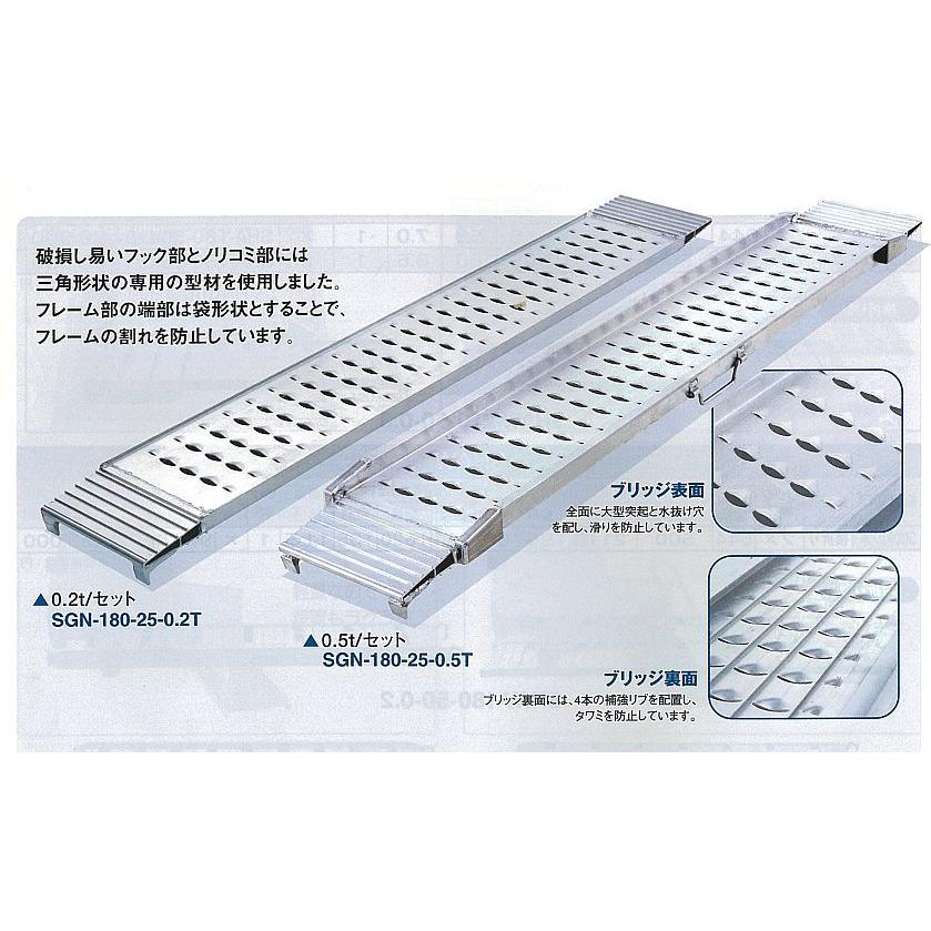 昭和ブリッジ SGN-180-25-0.2T(180cm/幅25cm/荷重0.2t/ツメ) アルミブリッジ 2本組セット【直送品】【返品不可】【代引不可】【個人宛別途送料】 :4543820182410:プロショップ三省堂 - 通販 - Yahoo!ショッピング 昭和ブリッジ SGN-180-25-0.2T(180cm/幅25cm/荷重0.2t/ツメ) アルミブリッジ 2本組セット【直送品】【返品不可】【代引不可】【個人宛別途送料】 :4543820182410:プロショップ三省堂 - 通販 - Yahoo!ショッピング