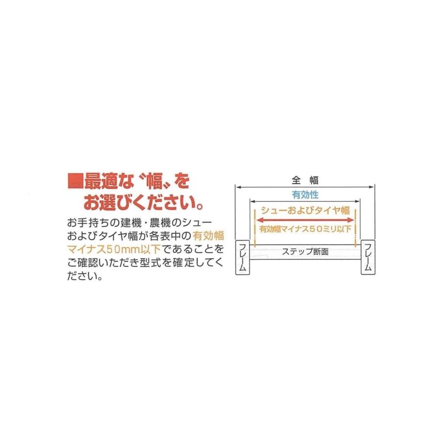 【代引不可】昭和ブリッジ　SBA-210-25-0.5(210cm/幅25cm/荷重0.5t/ツメ)　アルミブリッジ　2本セット｜proshop-sanshodo｜04