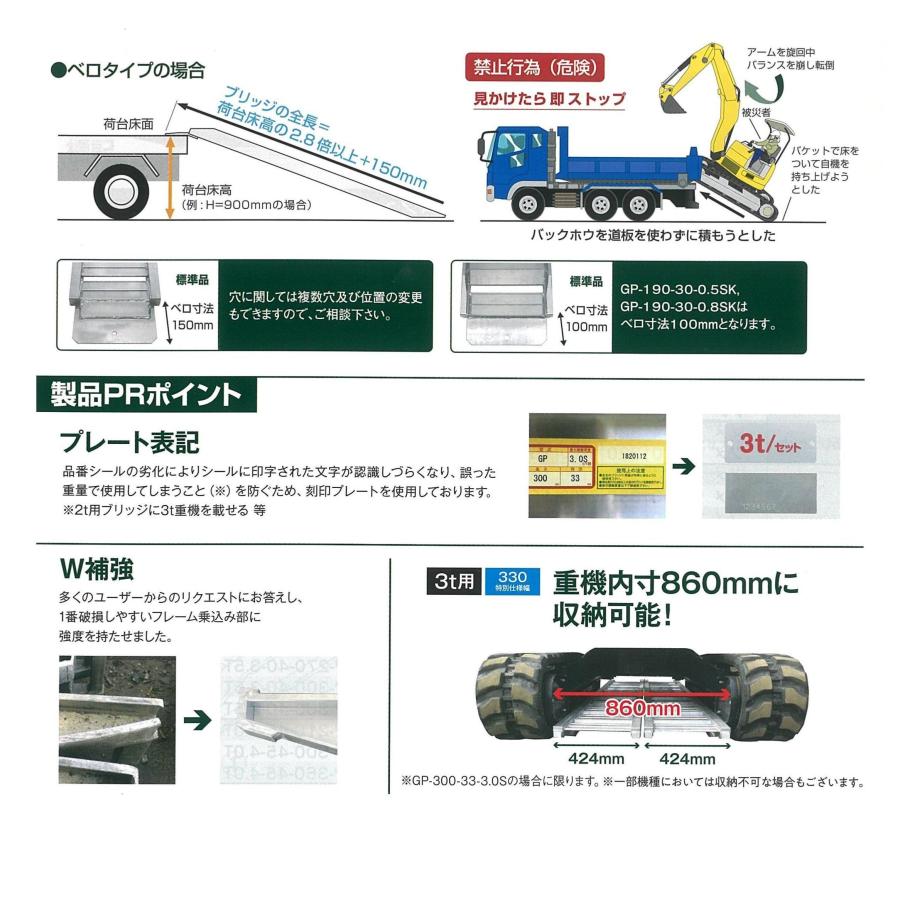 【代引不可】昭和ブリッジ　GP-285-35-3.0S(285cm/幅35cm/荷重3.0t/セーフベロ)　2本セット｜proshop-sanshodo｜02