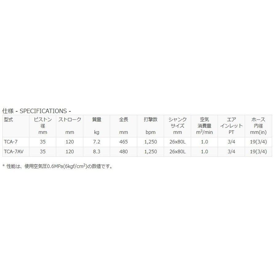 TOKU 【代引不可】東空販売 ピックハンマ TCA-7 : プロショップ三省堂 