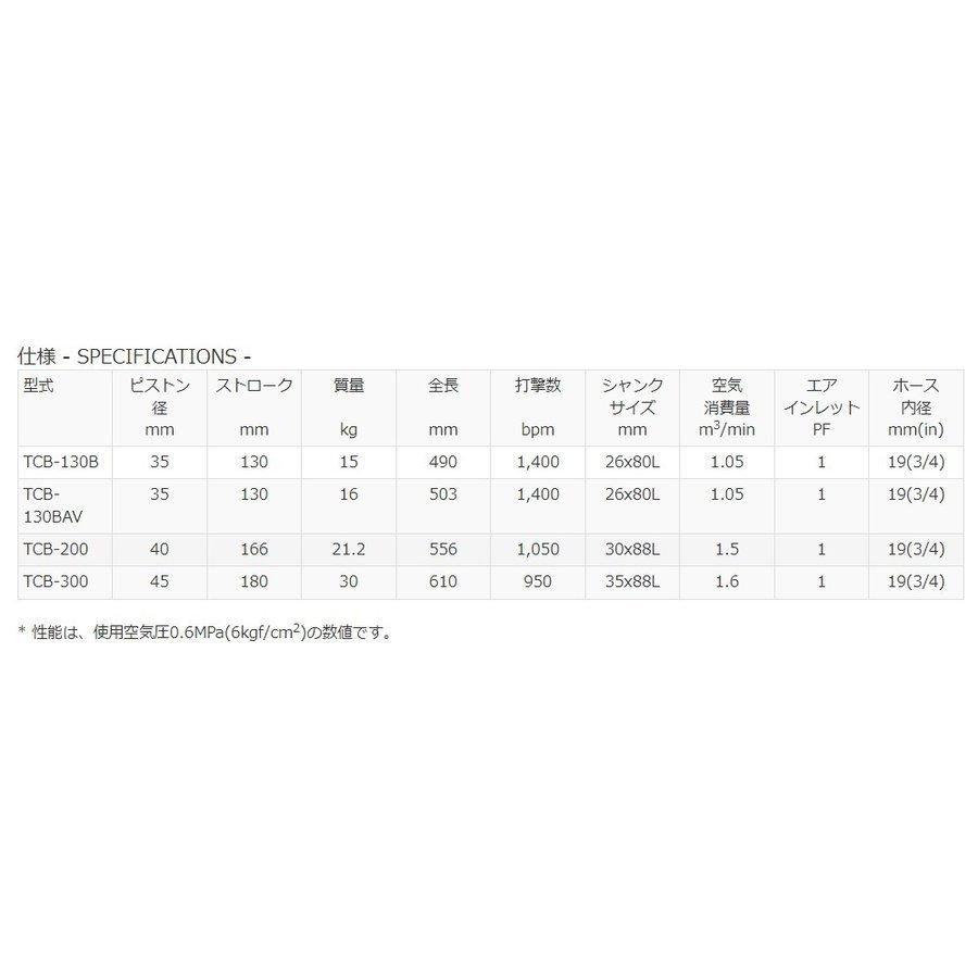 TOKU 【代引不可】東空販売 30kgタイプコンクリートブレーカ TCB-300