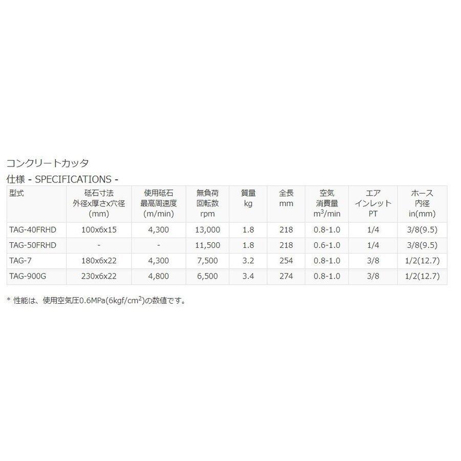 【代引不可】東空販売　7インチコンクリートカッタ　TAG-7_1