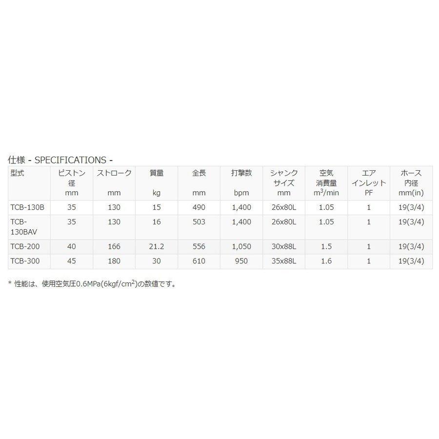 【代引不可】東空販売　防振タイプコンクリートブレーカ　TCB-130BAV_1