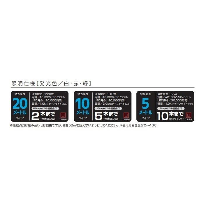 【代引不可】ハタヤリミテッド　LEDテープライト(片面発光タイプ)　緑　20mタイプ単体　LTP-20(G)_2