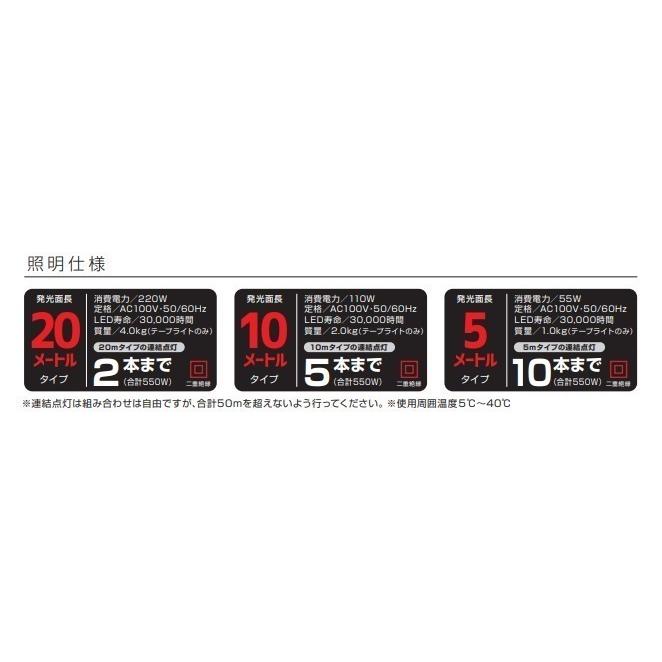 【代引不可】ハタヤリミテッド　LEDテープライト(両面発光タイプ)　10ｍタイプ単体　LTP-10D_2