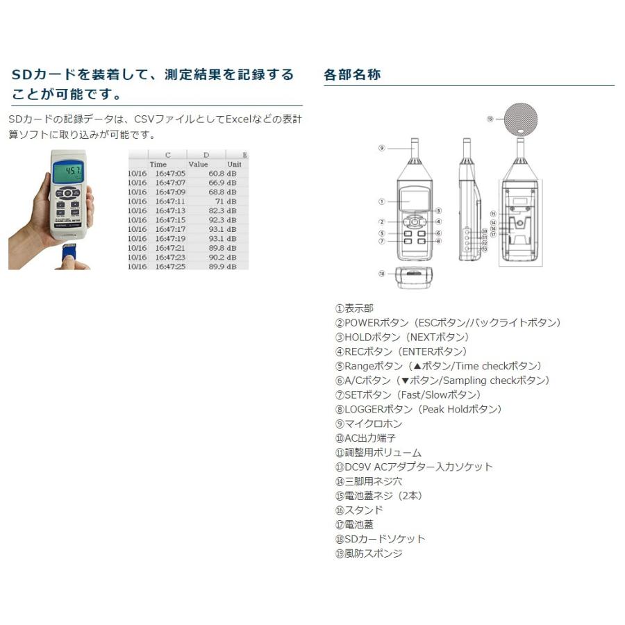 代引不可】カスタム データロガー騒音計 SL-1373SD : プロショップ 