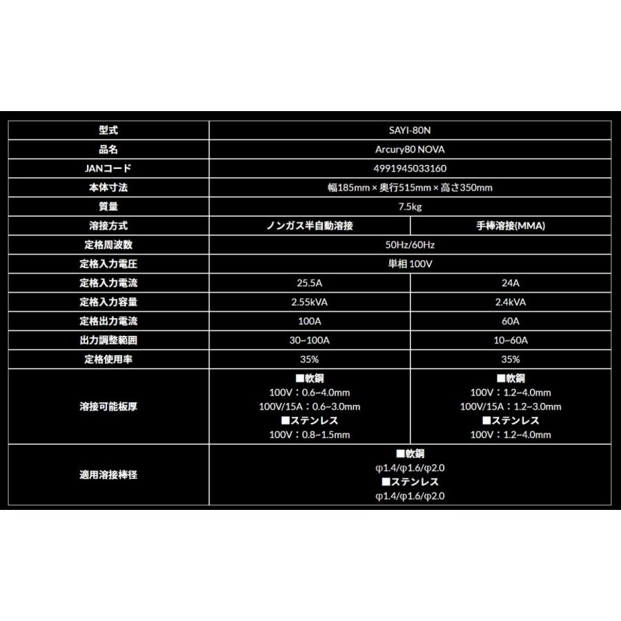 【代引不可】スター電器(SUZUKID)　100V専用インバータノンガス半自動溶接機　アーキュリー80ノヴァ　SAYI-80N｜proshop-sanshodo｜04