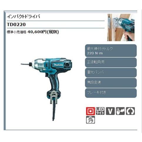 マキタ（makita） インパクトドライバー TD0220 : プロショップ三省堂