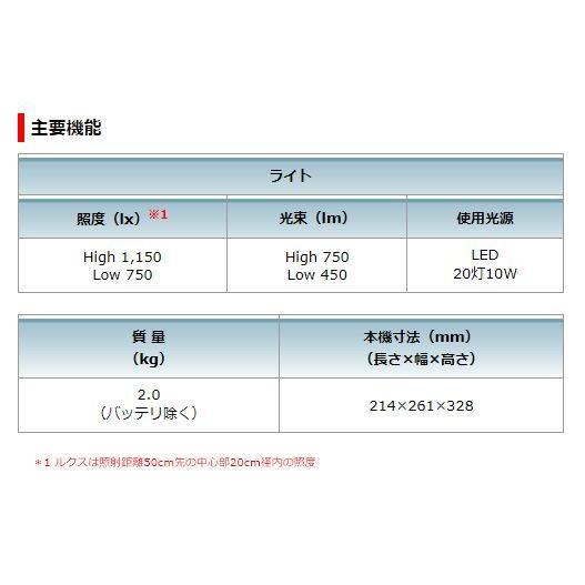 マキタ　14.4V/18V　充電式LEDスタンドライト　ML805（本体のみ）｜proshop-sanshodo｜07