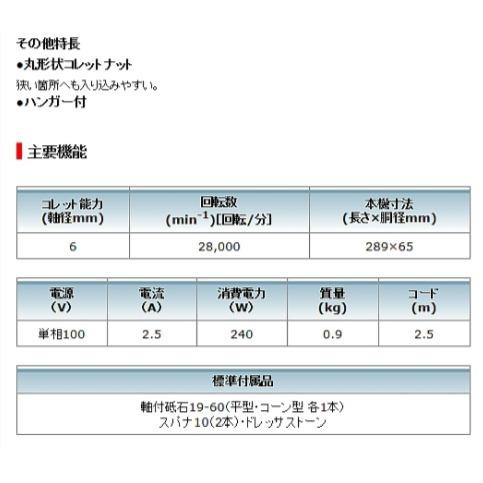 マキタ　ミニグラインダー　GD0603｜proshop-sanshodo｜05