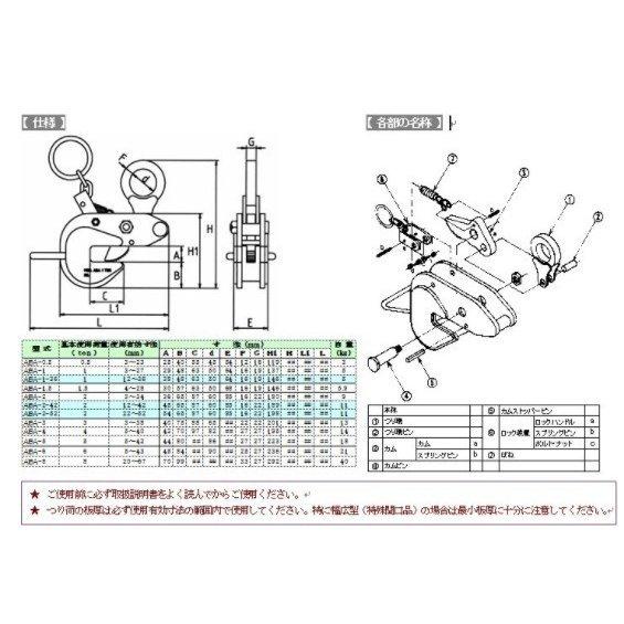【SIW】日本クランプ ABA-1 横吊り専用クランプ 1t【現状渡し品】 代引不可】日本クランプ 横つりクランプ ABA-1 : プロショップ三省堂