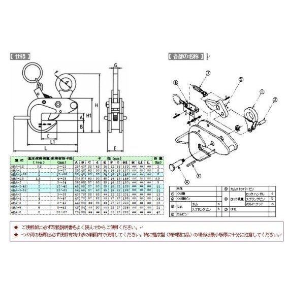 代引不可】日本クランプ 横つりクランプ ABA-2 : プロショップ三省堂 