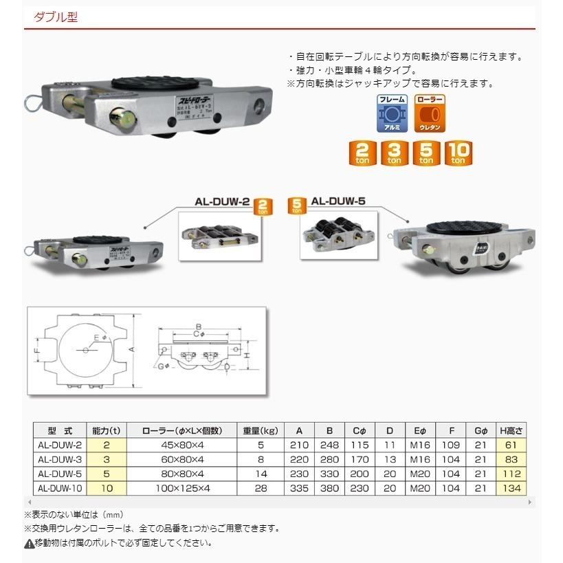 ダイキ 【代引不可】ダイキ スピードローラーアルミダブル型ウレタン 