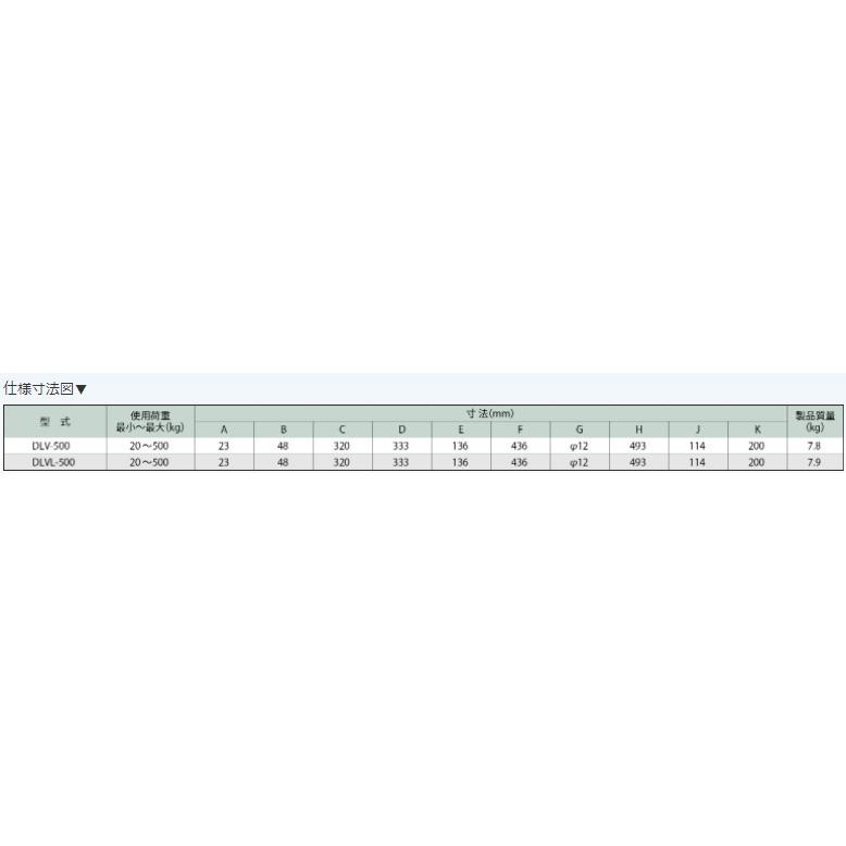 【代引不可】イーグルクランプ　ドラム缶用クランプ　DLVL型　DLVL-500_3