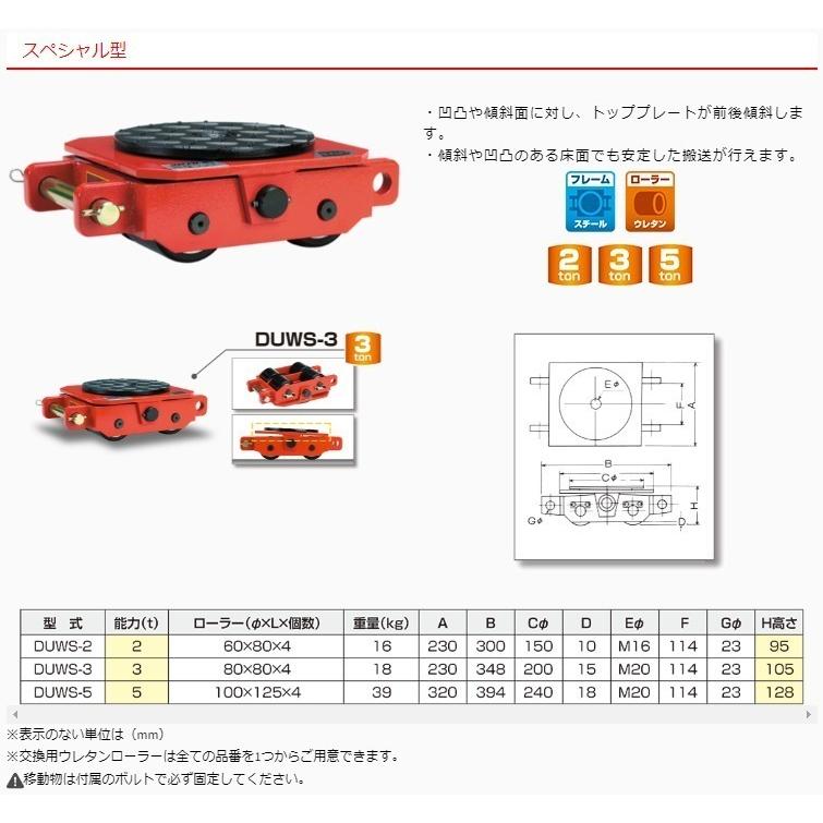 ダイキ 【代引不可】ダイキ スピードローラースペシャル型ウレタン車輪 