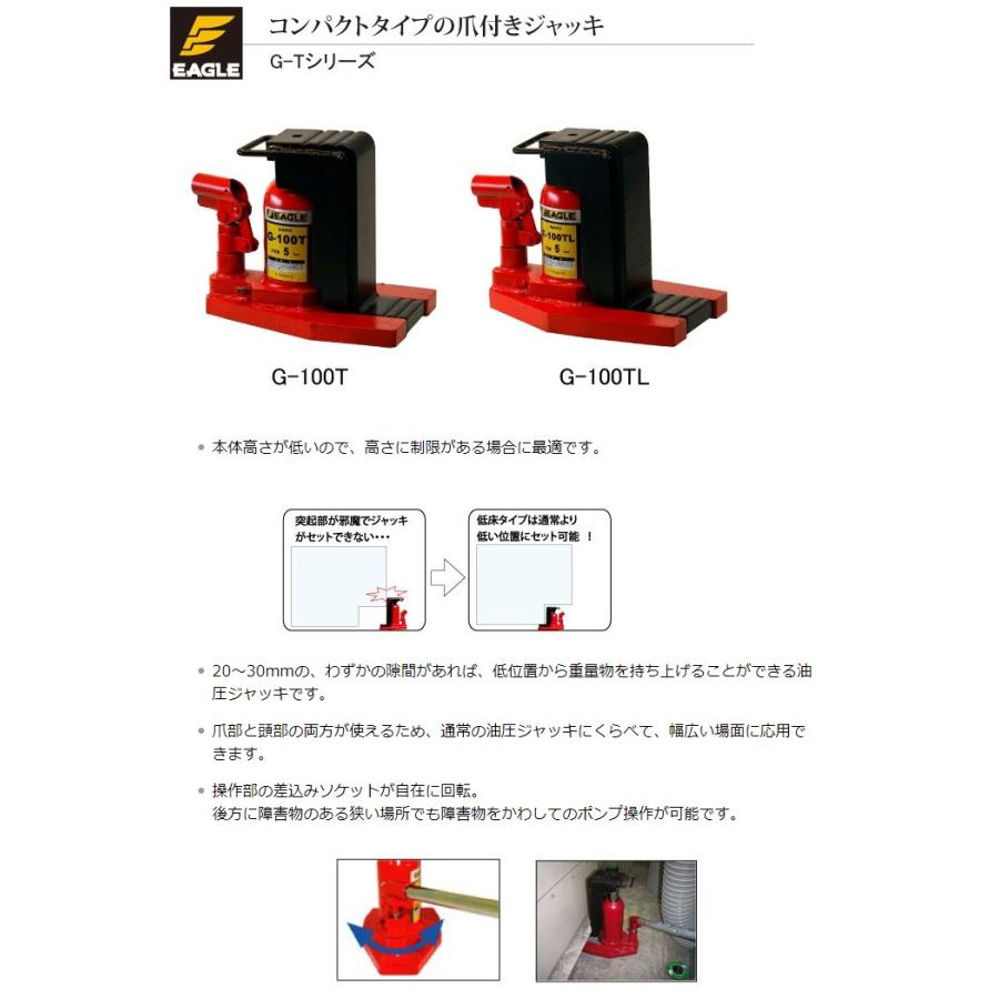 今野製作所 爪付きジャッキ(低床爪ロングタイプ) G-60TL ジャッキ