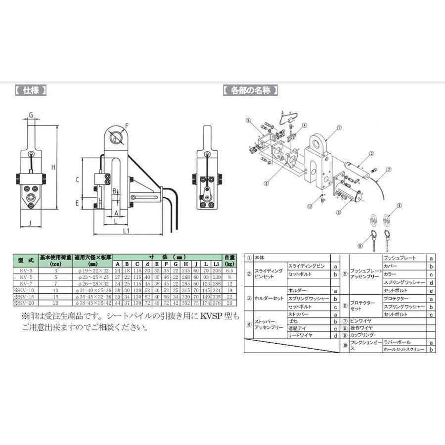 【代引不可】日本クランプ　柱つり専用クランプ　KV型　KV-3_1