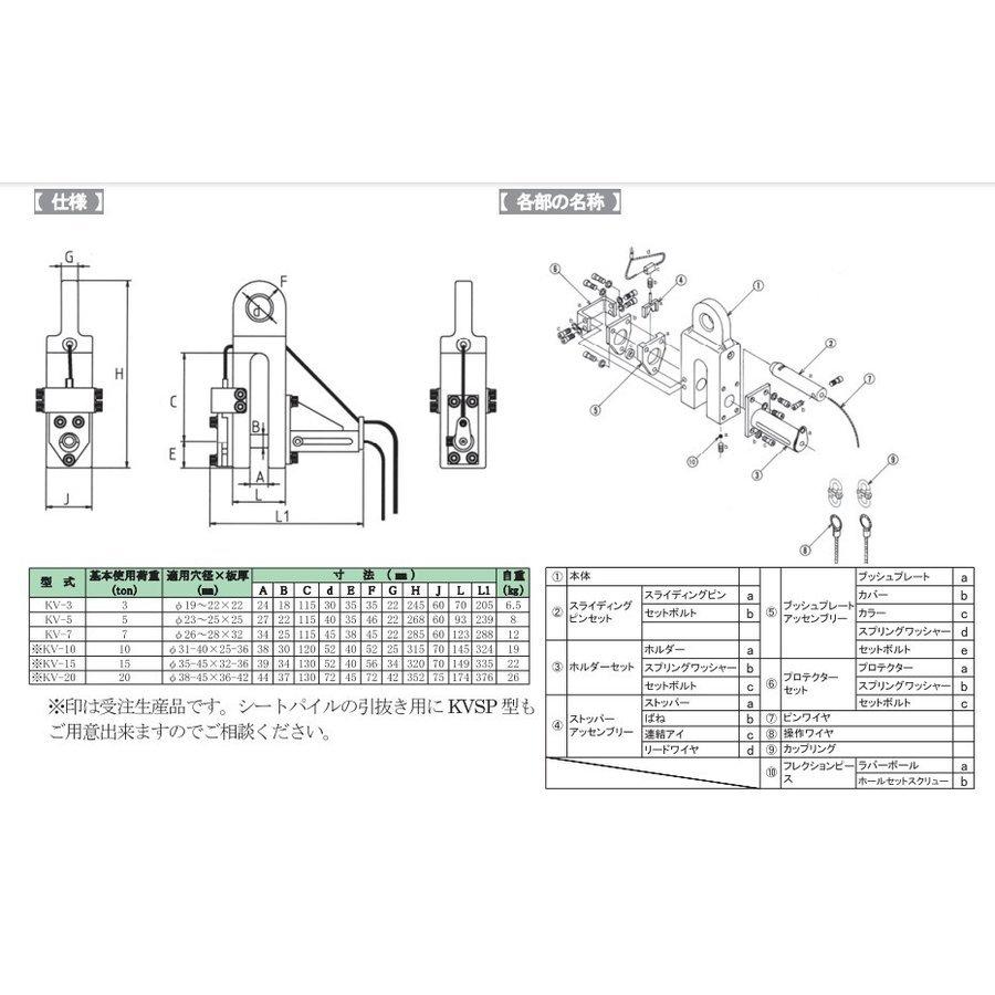 代引不可】日本クランプ 柱つり専用クランプ KV型 KV-5 : プロショップ