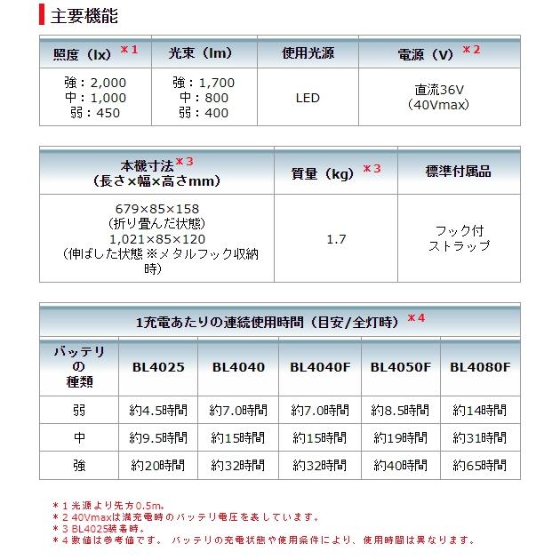 マキタ　40V　充電式タワーライト　ML012G（本体のみ）｜proshop-sanshodo｜09